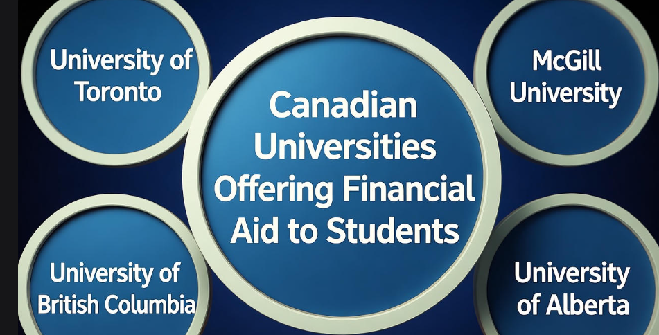 Canadian Universities Offering Financial Aid to Students